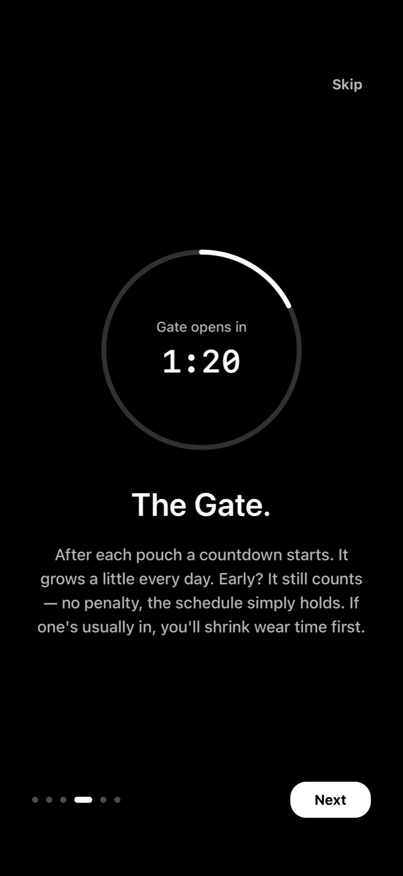 Unpouch onboarding screen explaining the Gate