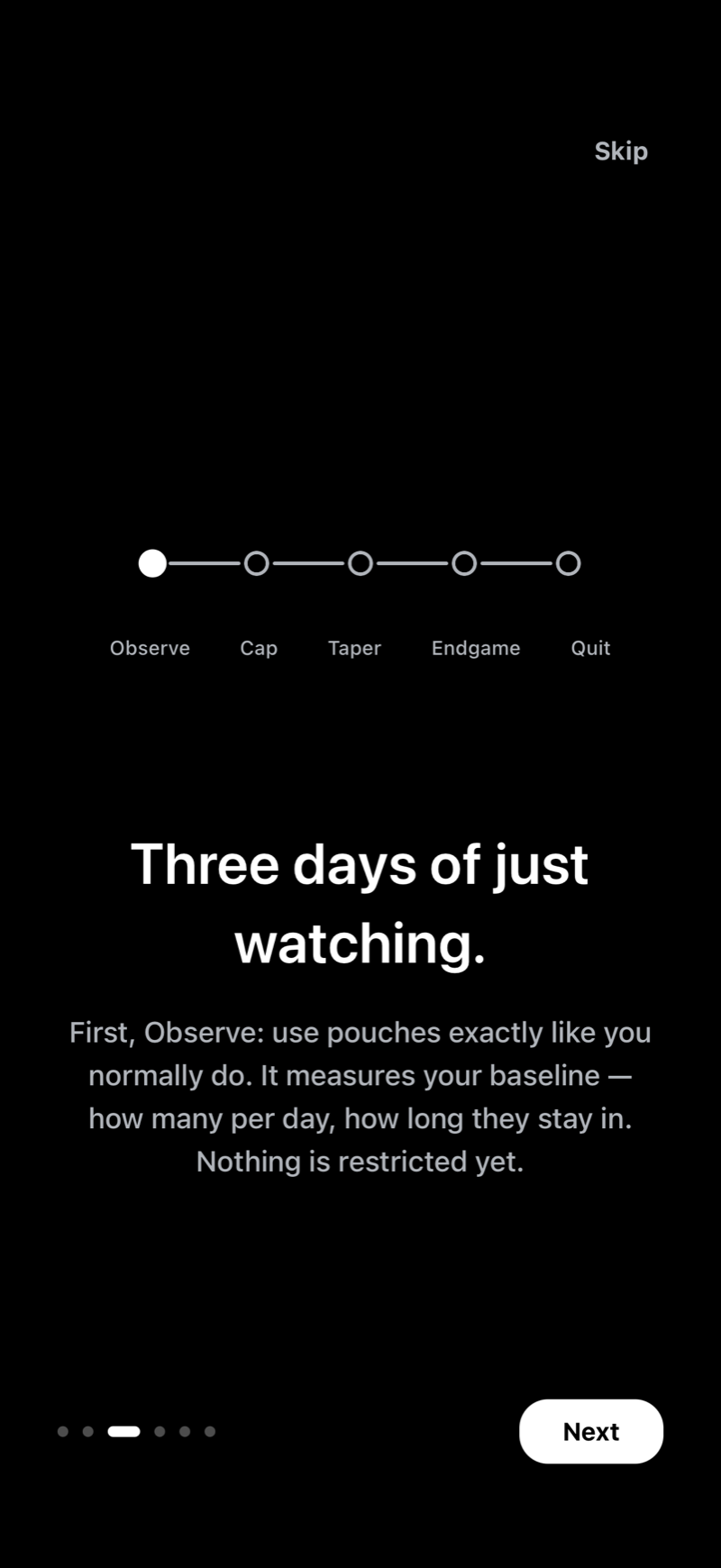 Unpouch onboarding screen explaining the Observe phase